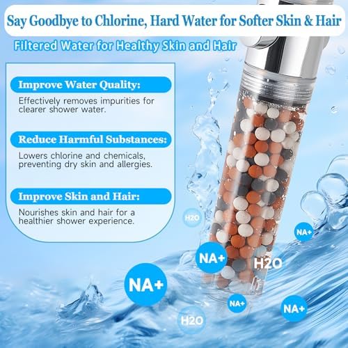 Hard Water Filtered Shower Head