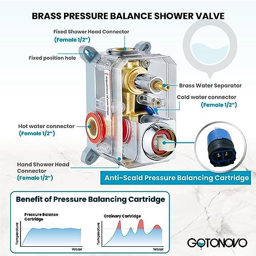 Rainfall Bathroom Shower System