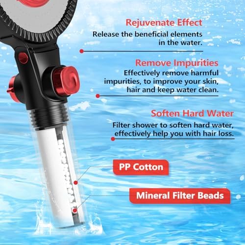 Filtered Shower Head for Hard Water