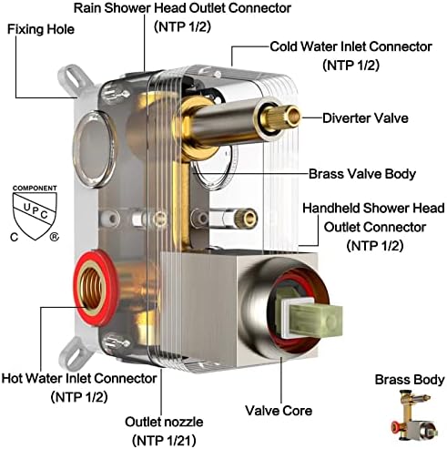 Durable Rainfall Luxury Shower System
