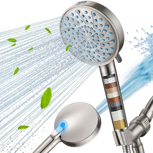 Perfectly Filtered Soft and Scalable Handheld