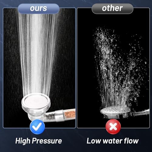 Perfect Shower Experience with VEHHE