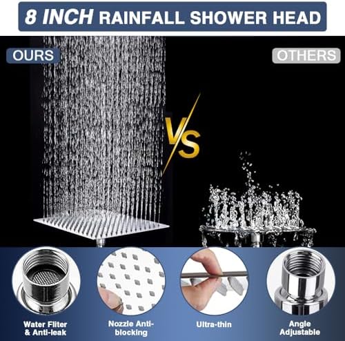 8 in Premium Square Rainfall