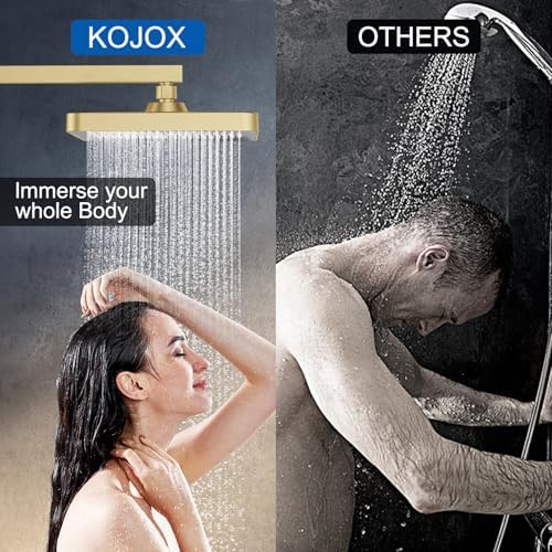 Thermostatic Shower System 13-Inch Rainfall
