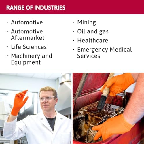 Bright Nitrile Gloves for Automotive More