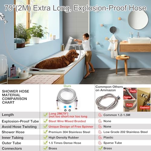 Luxau Filtered Shower Head Combo