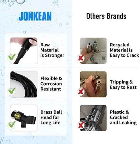High-Pressure RV Shower Head