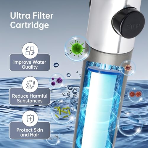 Luxury Shower Experience with Multiple Modes