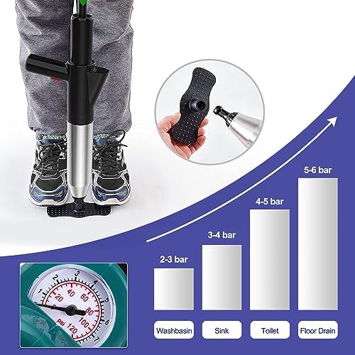 120 PSI Stainless Steel Toilet Plunger with Real-Time Barometer