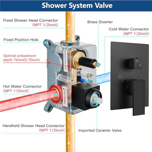 Midanya Rain Shower System Wall Mount for Bathroom