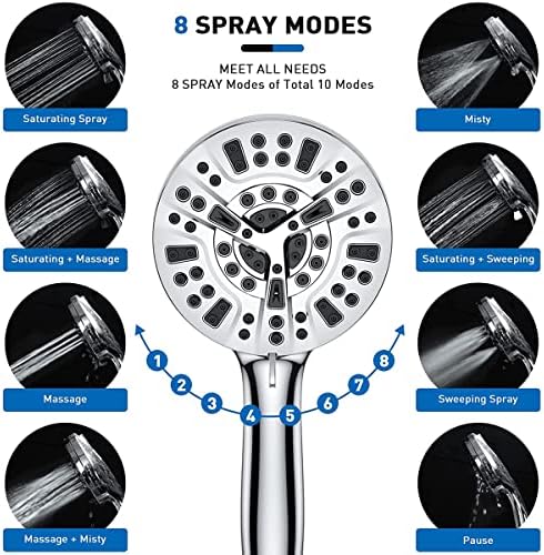 EJG Magnetic Shower Head with Tool-Free Installation