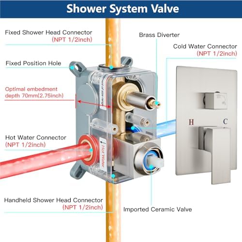 Midanya Rain Shower System 12 Square Brushed Nickel