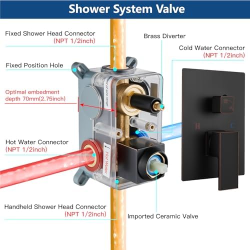 Midanya Rain Shower System Perfect for the Bathroom