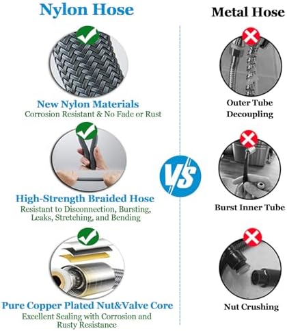 Hard Water Filtered Shower Head