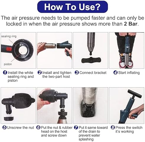 120 PSI Stainless Steel Toilet Plunger with Real-Time Barometer