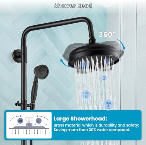 Versatile 2-Function Rain Showers for Modern Classic Bath Alterations