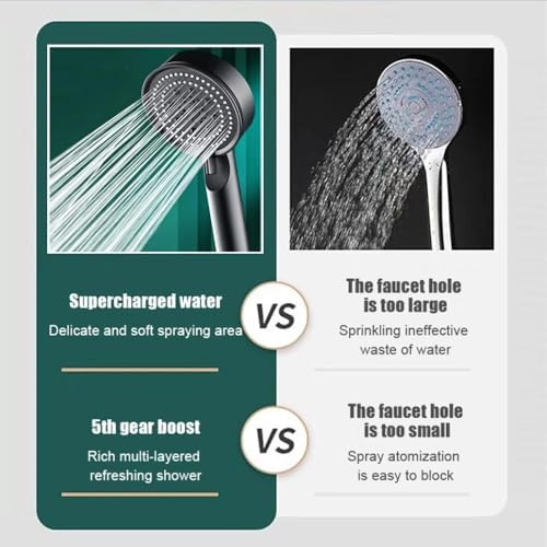 High Pressure Water Saving Handheld Shower Head with 5 Spray Settings
