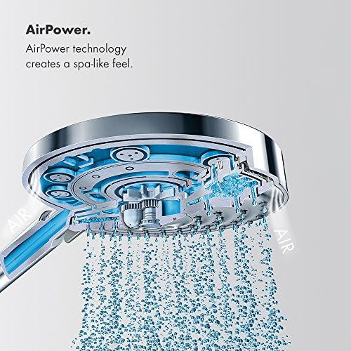 Hansgrohe Raindance Select E 6-inch Handheld Shower Head 1